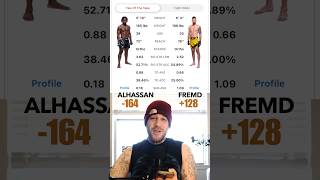 Abdul Alhassan vs Josh Fremd UFC Fight Night 98 Prediction Breakdown ufc ufcbetting mma betting [upl. by Ogilvie]