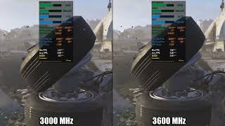 3000 MHz CL15 vs 3600 MHz CL18 RAM  Test in 5 Games [upl. by Melton]