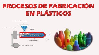 Los plásticos procesos de fabricación inyección extrusión soplado [upl. by Lenka718]