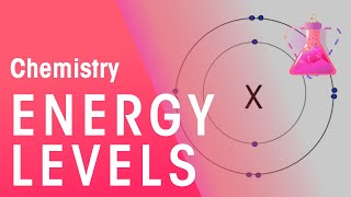 Energy Levels amp Electron Configuration  Properties of Matter  Chemistry  FuseSchool [upl. by Oralla509]