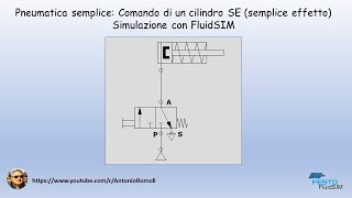 Pneumatica di base comandare un cilindro a semplice effetto [upl. by Tiraj]