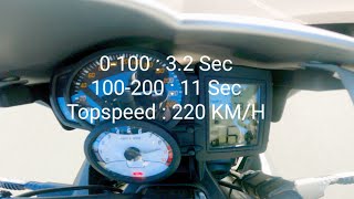 BMW F800R 0220 TOPSPEED 4K  Complete decat with scorpion exhaust [upl. by Arreit]