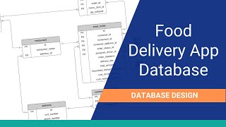 Database Design for a Food Delivery App Example amp Walkthrough [upl. by Siegel68]