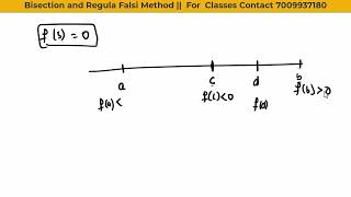 1 Bisection and Regula Falsi Method  Numerical Analysis  Bsc 6th Sem  PU Chd [upl. by Arturo506]