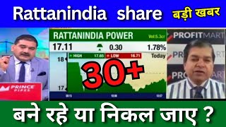 Rattanindia power share latest news today Rattanindia power share news today Target analysis [upl. by Elad]