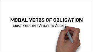 Modal Verbs of Obligation Must and Have To [upl. by Tniassuot]