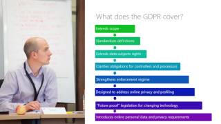 GDPR What does GDPR cover [upl. by Theurich]