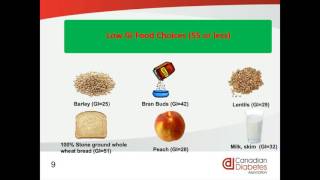 What is the Glycemic Index [upl. by Dj829]