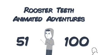 RTAA  51100  Compilation [upl. by Pears]