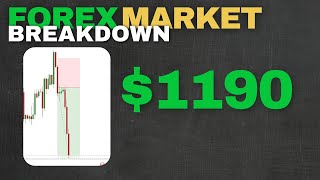 Forex Market Breakdown  Easy Money Concept [upl. by Gagnon100]