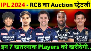 Rcb Auction Strategy 2024  Rcb Target Players List 2024  IPL 2024 Rcb Auction Strategy [upl. by Ellecrag]