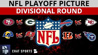 NFL Playoff Picture Schedule Bracket Matchups DatesTimes For 2022 NFL Playoffs Divisional Round [upl. by Ahseikan873]