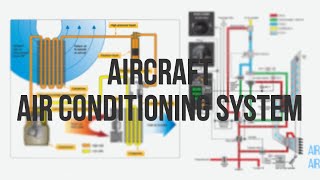 How does Air Conditioning Systems of an Aircraft Operate  Air Cycle and Vapor Cycle System [upl. by Verdi]