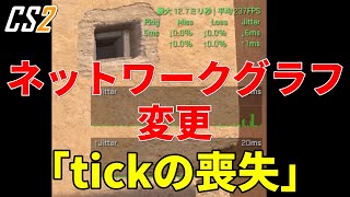 【CS2アプデ解説】ネットグラフの計測方法が変更 ― 新しい「tickの喪失」は遅延にどう影響するのか？ [upl. by Balough]