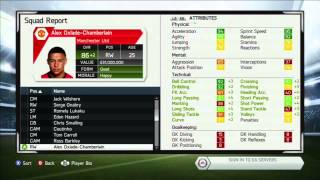 FIFA 14 Best Under21 Players In The Premier League [upl. by Philo]