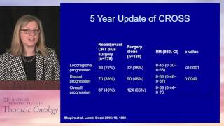 Advances in esophageal cancer Current and future strategies [upl. by Dalohcin]