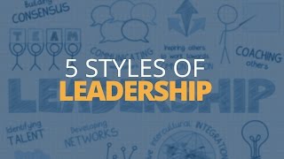 5 Different Types of Leadership Styles  Brian Tracy [upl. by Terag]