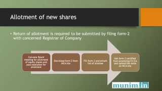 Procedure for changing Shareholding pattern of a company [upl. by Nodnalb226]