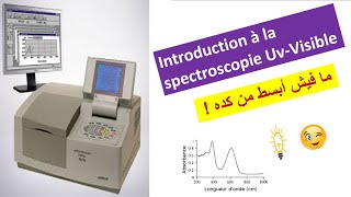 spectroscopie uvvisible  Généralité et principe  Plus simple que vous ne le pensez [upl. by Bevan]