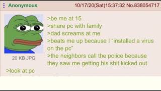 Unlucky Anon  4chan Greentext Stories [upl. by Dutch]