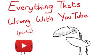 Everything Thats Wrong With Youtube Part12  Copyright Reactions and Fanboyism [upl. by Ailuig]