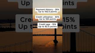 What Makes A Good Credit Score [upl. by Angid]