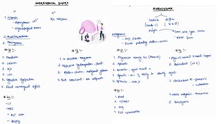 INTRACRANIAL TUMORS  ASTROCYTOMA NOTES  ONE PAGE NOTES  CNS  MEDICINE  4TH PROFF  MBBS [upl. by Schumer]