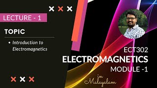 Introduction to Electromagnetics  Electromagnetics  Module 1  Lecture 1 [upl. by Hamlani]