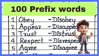 100 Prefix WordsPrefix Words in EnglishPrefix Words List [upl. by Lynett]