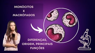 Monócitos e Macrófagos [upl. by Aihsem]