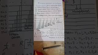 Hydrogen emission spectrum virolshort factimportant for board exam 2025 [upl. by Thilde840]