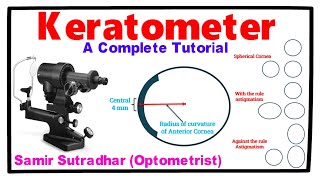 KeratometerKeratometry  A Complete Tutorial [upl. by Acenahs]