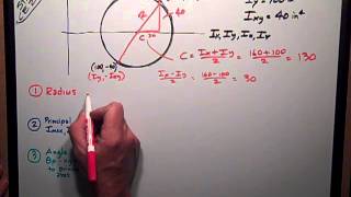 Statics Mohrs Circle Example Sample Quiz 4 [upl. by Svirad]