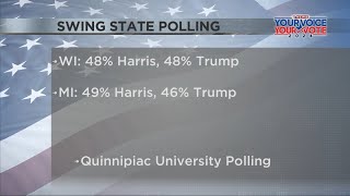 Quinnipiac poll shows no clear leader in swing states Michigan Wisconsin [upl. by Urias]