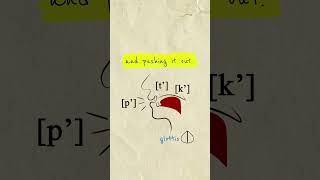 Ejectives ptk in 20 seconds phonetics [upl. by Narruc]