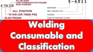 Welding Consumable Properties and Classification [upl. by Musetta304]