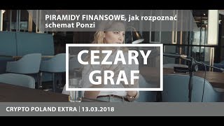 PIRAMIDY FINANSOWE jak rozpoznać schemat Ponzi [upl. by Hayikat]