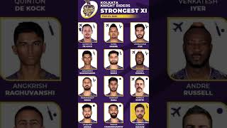 Kkr Squad 2025 IPL  kkr Team 2025 Players List  IPL 2025 kkr Squad [upl. by Cini]