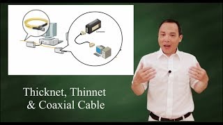 Thicknet Thinnet amp Coaxial Cable [upl. by Minny]