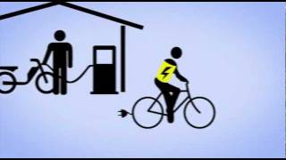 Safety Tips  EBikes [upl. by Elletnahc]