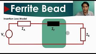 Grounding riddle Ferrite beads in the ground path [upl. by Hephzibah]