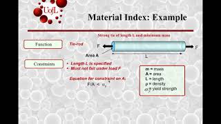 ME 575 DFMDT Lecture 5 Materials Selection I Part 2 [upl. by Assanav]