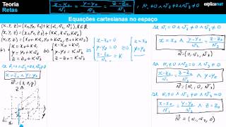 Equações Cartesianas da Reta no Espaço  Geometria 11º Ano [upl. by Yks]