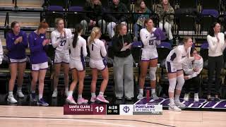 Portland Womens Basketball vs Santa Clara 7363  Highlights [upl. by Leeth]