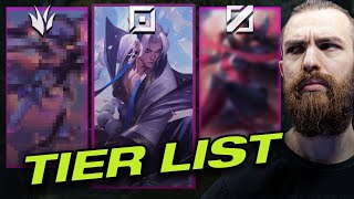 TIER LIST y MEJORES CAMPEONES del META 1415 [upl. by Anitsirhk]