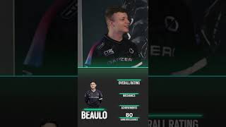 🚨 Beaulo rating just dropped 🚨 r6esports [upl. by Cybil]