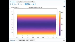 transfert de chaleur dans les milieux poreux sur comsol [upl. by Aiello]