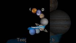 EarthSiblings 🌍👯‍♂️ Discovering the Top 5 Closest Habitable Exoplanets to Earth [upl. by Eldorado]