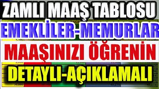 Zamlı Maaş Tablosu  Emekliler Memurlar Detaylı Açıklamalı Maaşınızı Öğrenin [upl. by Gnehc]