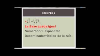 Exponentes fraccionarios Explicación desde cero Ejemplos resueltos Mica [upl. by Anekahs]